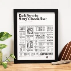 California Surf Check <br />16" X 20" Poster -Surf Story Shop 7Z4A0825