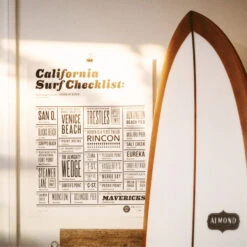 California Surf Check <br />16" X 20" Poster -Surf Story Shop surf checklist